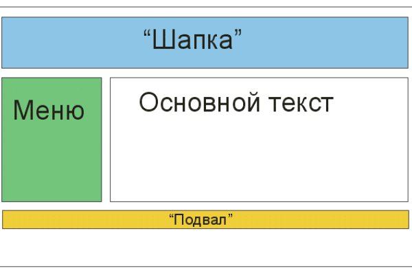 Кракен купить меф