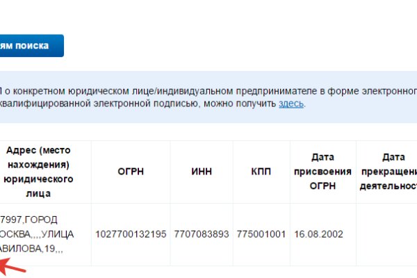 Кракен продажа наркотиков
