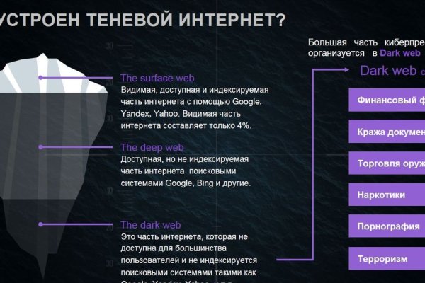 Кракен kr2link co