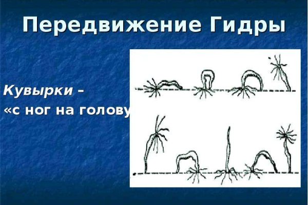 Кракен сайт kr2web in зеркало рабочее