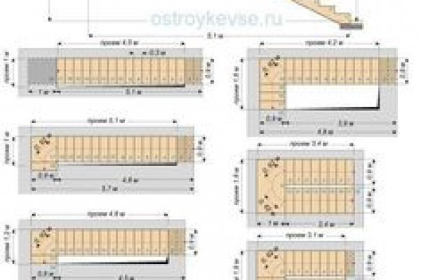 Кракен не работает тор